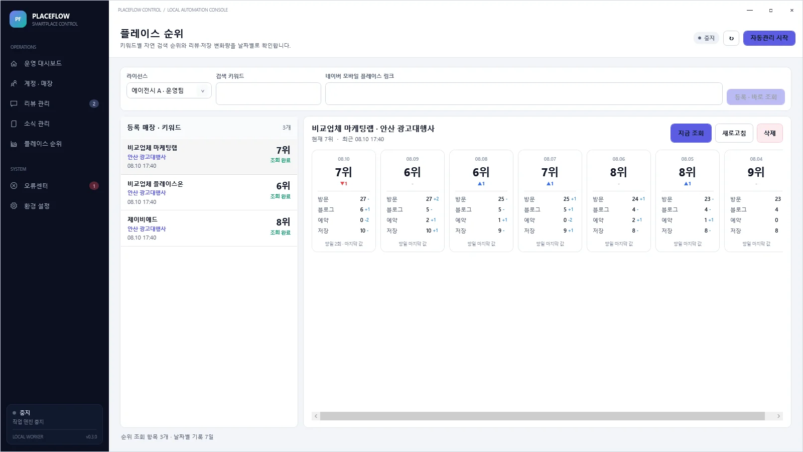 PLACEFLOW 키워드별 네이버 플레이스 순위와 리뷰 변화 기록 화면