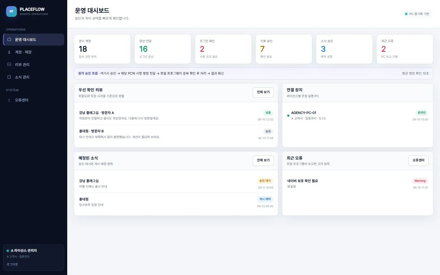 PLACEFLOW 모바일 반응형 웹 관리자 화면